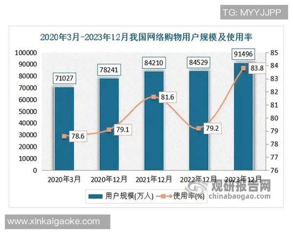 西安篮球队运营揭秘:从球队管理到市场推广的深度分析